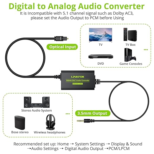LiNKFOR 192kHz DAC Converter SPDIF to 3.5mm AUX Digital to Analog Audio Converter Optical Toslink to 3.5mm Audio Adapter with Optical Cable for HDTV Blu Ray DVD Amps