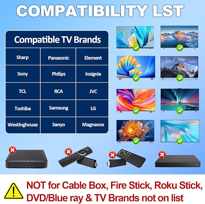 Big Button Universal Remote for All TV Remote, for All Samsung/LG/VIZIO/Sony/Hisense/Philips/Panasonic TVs and More