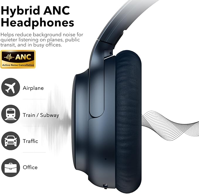 1Mii E700 Noise Cancelling Headphones Bluetooth Wireless Hi-Res LDAC,Indigo | Hybrid ANC, 75H Battery, Deep Bass, Comfortable Over Ear for Commuters & Traveler, aptX Low Latency for TV & Airplane