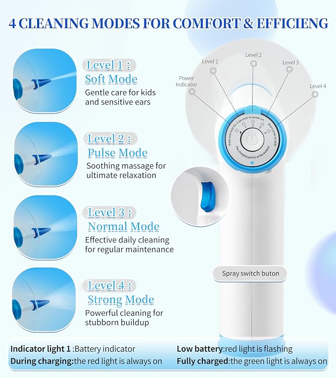 Ear Wax Removal, Earwax Removal Kit for Safe Solo Use at Home, Ear Cleaning Tools with 4 Pressures Modes & LED Light, Includes Basin, Towel & 16 Tips