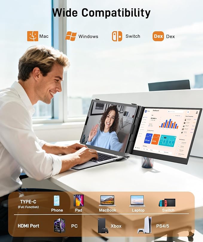 Laptop Screen Extender, Ultra-Thin 14" FHD 1080P IPS Portable Monitor for 13"-17" Laptop, 1.3lbs Lightweight Dual Monitor Extender, Plug & Play for Wins/Mac/Android/Chrome