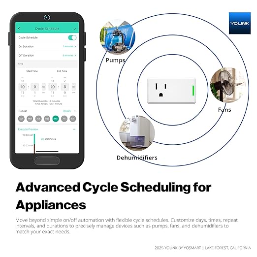 YoLink Plug Mini, 2-Pack, Ultra-Compact Smart Outlet with Over-Temperature Protection & Precision Scheduling, 1/4 Mile LoRa Range, Alexa, Google Assistant Integration, Hub Included