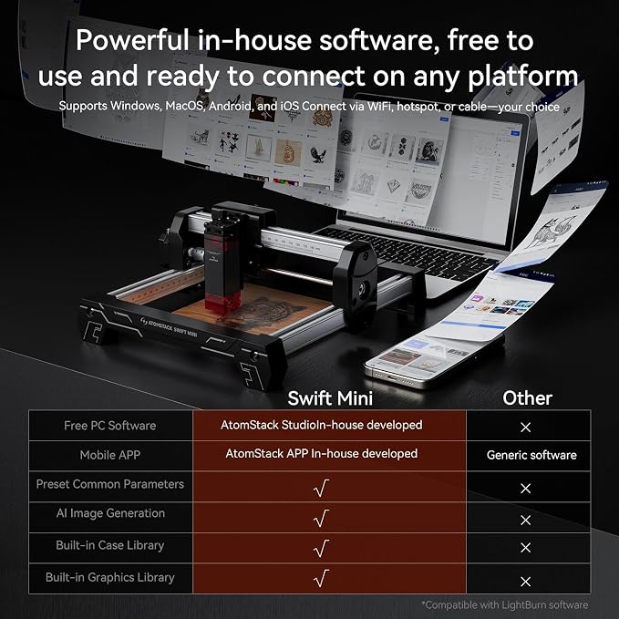 AtomStack Swift Mini Desktop Laser Engraver 3000mW Portable Wireless DIY Cutter | Plug & play compact engraver with AI software Supports wood leather & metal Stable frame WiFi/App control
