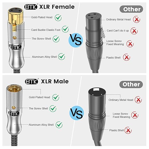 EMK XLR Microphone Cable 3-Pin Balanced (Male to Female) - 3M/10Ft Professional Audio Cord for Behringer Mixer, Mic Preamplifier, Speaker Systems - Oxygen-Free Copper, Gold-Plated Connectors (Silver)