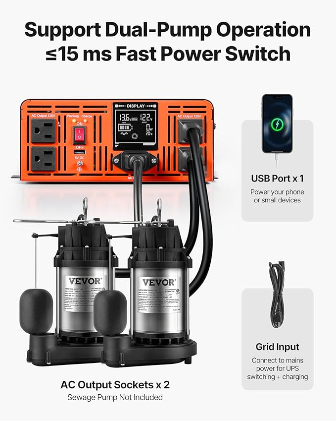 VEVOR 3000W Sump Pump Battery Backup System, LCD Display, Auto Switches to Battery Inverter Power for Sump Pump, Pure Sine Wave, for Basement Protection Emergency and Power Outage, Battery Not Include
