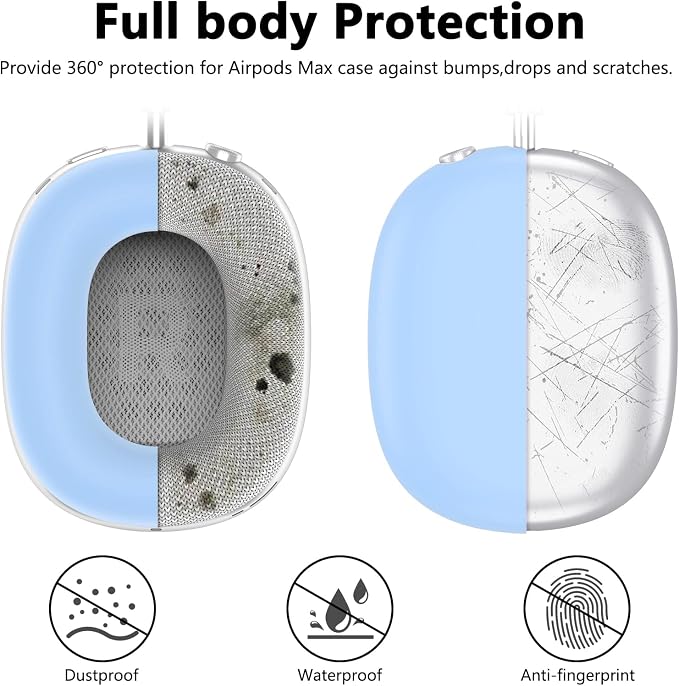 Silicone Case Cover for AirPods Max Headphones,Ear Pad Case Cover/Ear Cups Cover/Headband Cover for AirPod Max 2/1(2026/2024/2020)(USB-C/Lightning),Silicone Accessories for Apple AirPod Max 2,Sky Blue
