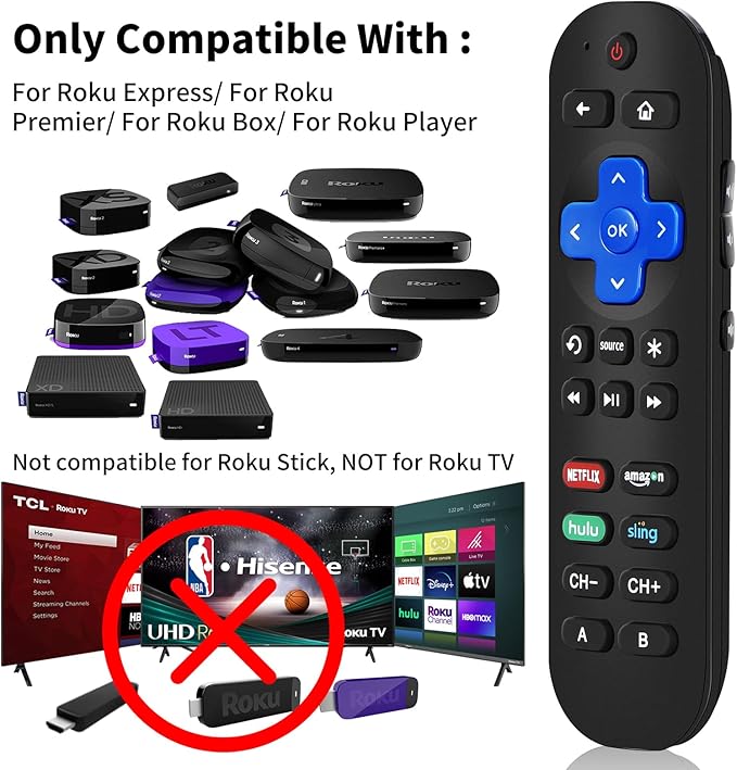 Gvirtue Replacement Remote Control - Compatible with Roku Express, Premiere, Ultra, Box, Player, 1, 2, 3, 4 - NOT for Stick or TV