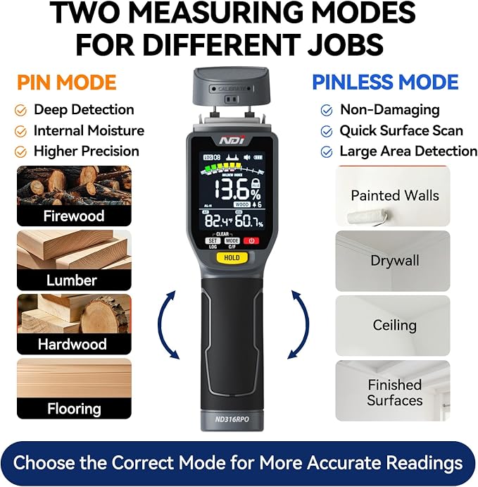 NDI ND316PRO Dual-Mode Moisture Meter – Pin & Pinless Non-Destructive, Wood & Building Materials, Temperature & Humidity Display, Data Log, Backlit LCD