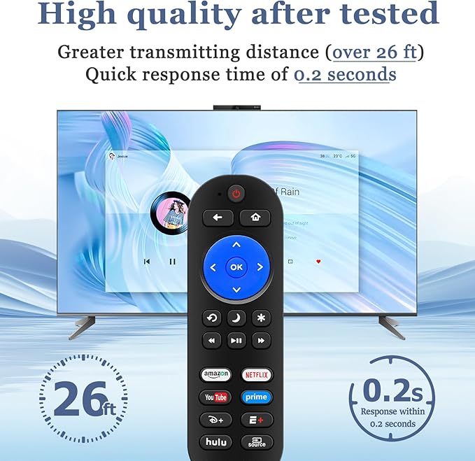 Universal Replacement TV Remote for Roku Players and Roku TV Remote, for Roku 1 2 3 4, Express/+, Premiere/+, Ultra and for All Roku TV (Not for Roku Stick)