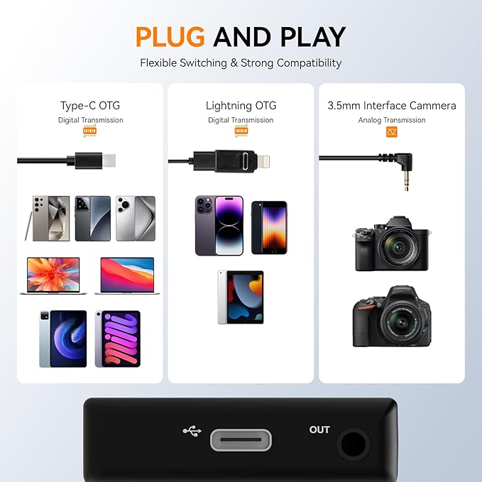 4-Person Wireless Lavalier Microphones Systems for Group Videos & Interviews, Compatible with iPhone, Android, Camera, 656ft Range, Smart Display, 2-Level Noise Reduction, Magnetic Mount,Safety Track