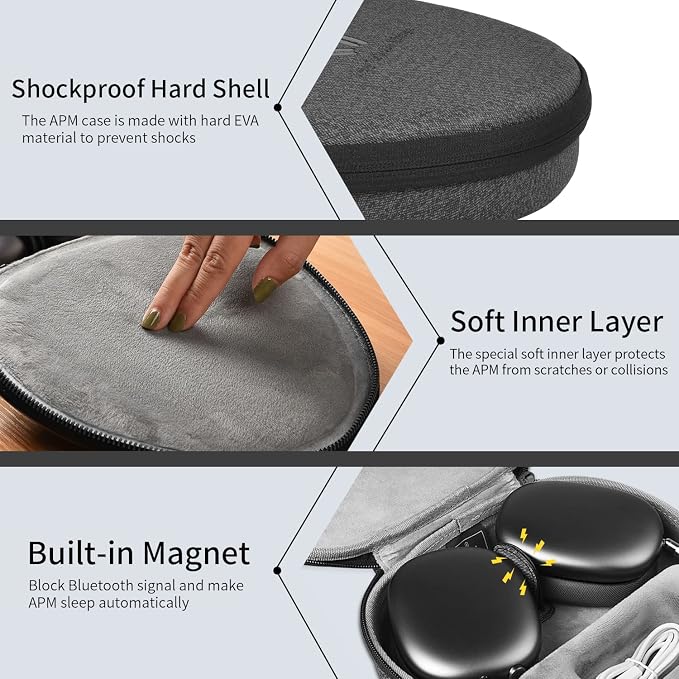 for Apple AirPods Max Case Smart: AirPod Max Accessories with Sleep Mode, Smart Case for New Apple AirPod Max, Ultra-Slim Portable Travel Bag for Apple Headphones, Long-Lasting Protection, Gray