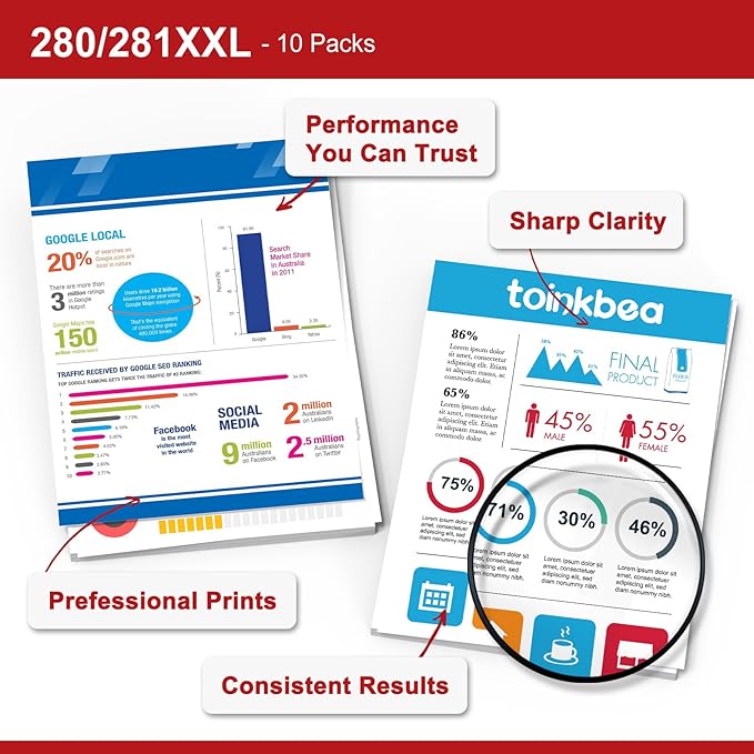 280 281 TR8620a Ink Cartridges High Yield Replacement for Canon PGI-280XXL CLI-281XXL 280XXL 280 281 XXL for Color Printer Pixma TR8600 TR8622a TR8620 TR8520 TS9120 TS9521c TS6120 TS8220 ink 10-Pack
