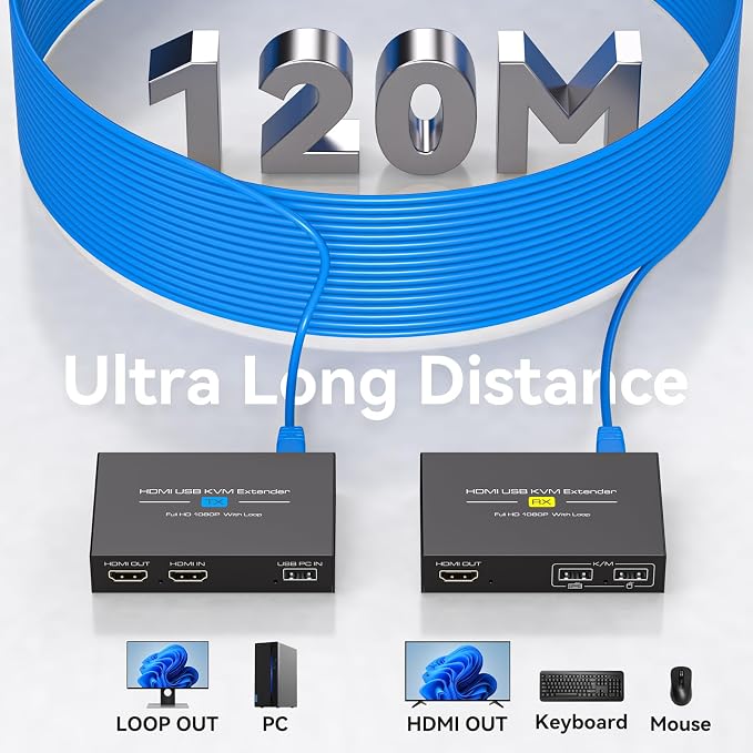 VPFET HDMI KVM USB Extender 394ft 120M Over Cat 5e 6 7 1080P Ethernet Balun Transmitter Receiver with Loop Out Function Plug Play for Mouse and Keyboard Control