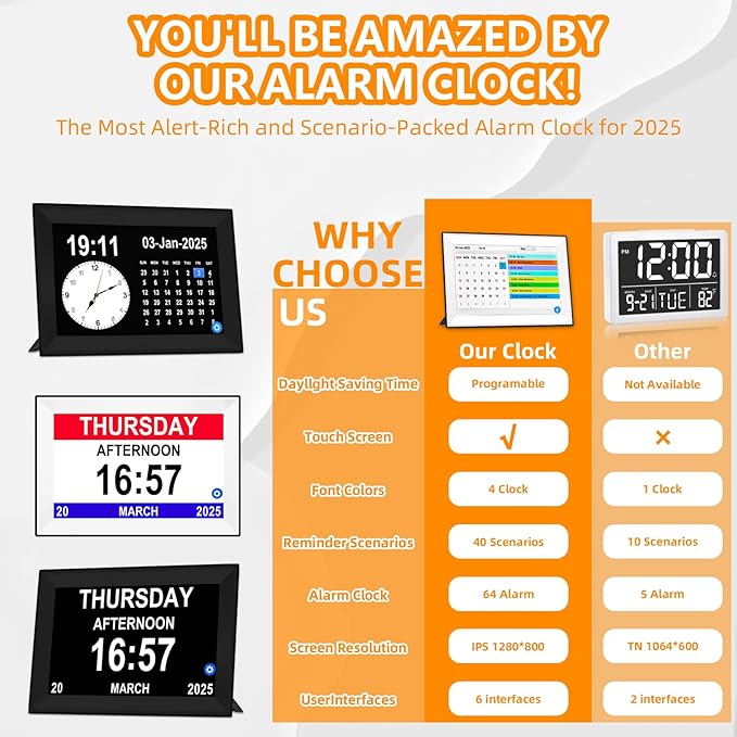 10.1" Touchscreen Digital Calendar Alarm Clock, Dementia Clocks for Seniors Extra Large Display Clock with Day and Date for Elderly, 40 Reminders&64 Alarms&Auto-Dimming&Auto DST(White)