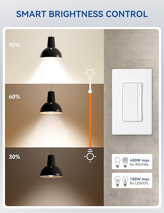 ELEGRP Smart Dimmer Light Switch DPR30, 2.4GHz Wi-Fi Dimmer Switch Compatible with Alexa and Google Assistant, Single Pole/3 Way, Needs Neutral Wire, No Hub Required, UL Listed, Matte White, 6 Pack
