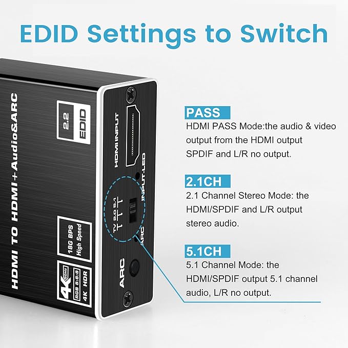 HDMI ARC to Optical Audio Adapter, NEWCARE 4K@60Hz H DMI Audio Splitter Converter, HDMI to Optical Toslink SPDIF+3.5mm Jack AUX Audio Out, Metal HDMI Audio Extractor Support Blue-Ray Play Soundbar