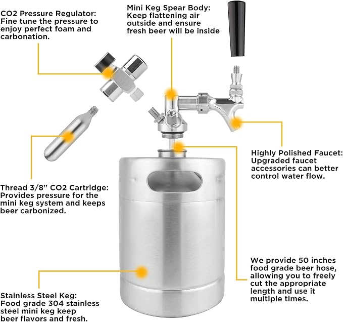 GANCOWISE 64OZ Mini Keg Growler, Pressurized Home Dispenser System with Self-Closing Design Faucet Keeps Carbonation and Fresh for Homebrew, Craft and Draft Beer