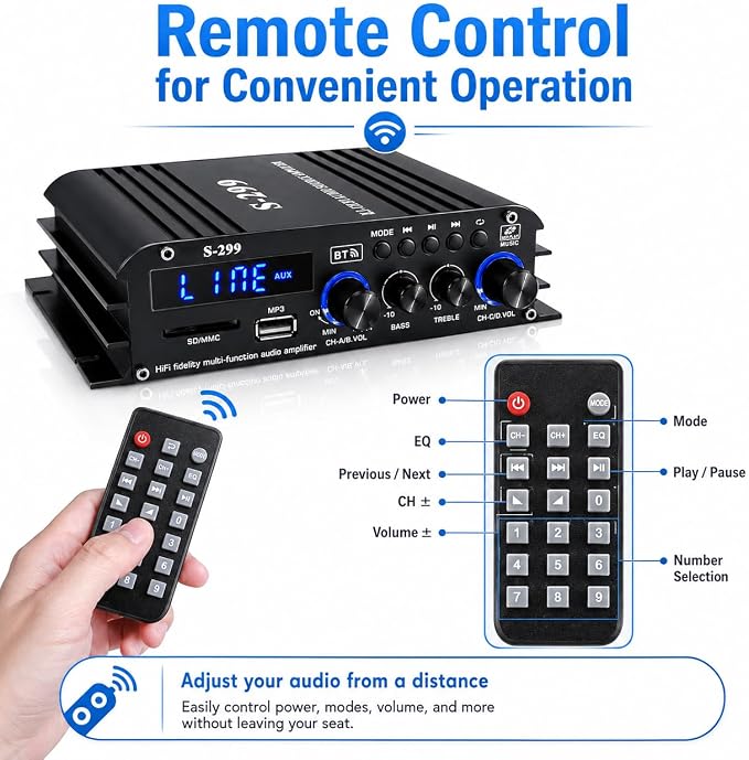 Romicta 4.1 Channel Home Audio Amplifier Receiver, Bluetooth 5.0 Mini Amp with Subwoofer Output, RMS 4x50W MAX 800W for Home Theater/Car- USB/SD/AUX Input, for Passive Speakers and Active subwoofer