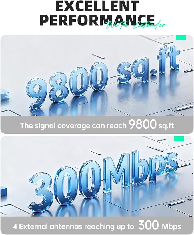 2025 WiFi Extenders Signal Booster for Home Long Range Up to 9800 sq. ft & 40 Devices, WiFi Extender Signal Booster, Quick Setup-Medium, Internet Repeater, WiFi Extender