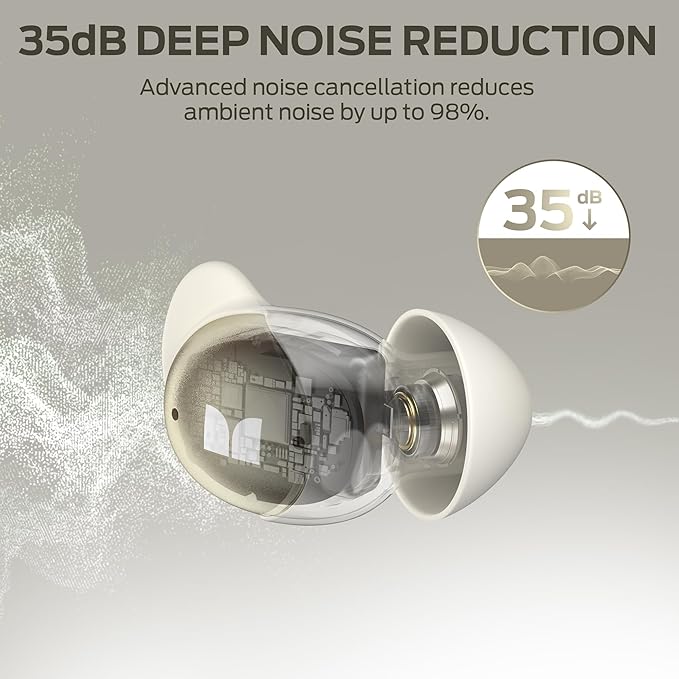 Monster Sleep Ear200, Wireless in-Ear Headphones, Bluetooth 6.0 Sleep Headphones, with ANC Active Noise Cancellation Designed for Side Sleepers, 30 Hours of bass Stereo Sound.