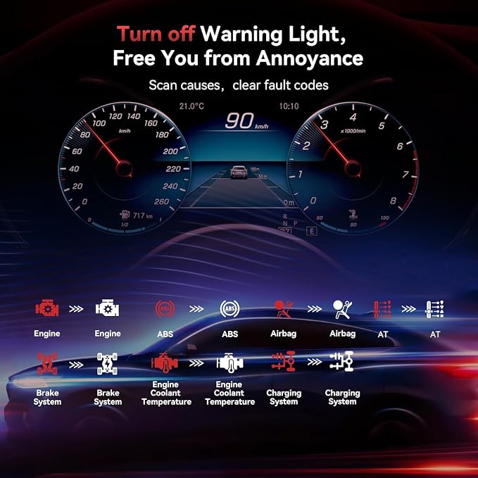 iCarsoft MB V2.0 OBD2 Scanner Diagnostic Tool for Benz/Sprinter/Smart, Full System Code Reader with 9 Resets, Auto VIN, Oil/SAS/EPB/ETC/BMS/BLD/INJ/SAS/TPMS Reset, Free Update, Live Data Battery Test