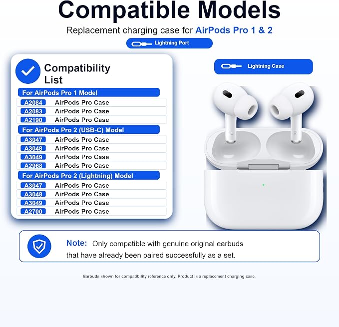 Replacement Charging Case for AirPods Pro 1 & 2 (A2190/A2084/A2083/A2968/A2700/A3047/A3048/A3049/A2931/A2698/A2699) – Lightning & Qi Wireless Charging – Bluetooth Pairing Button – Case Only