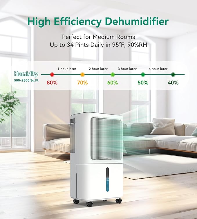 VEAGASO 34 Pint/D Dehumidifier for Basement with Drain Hose, 2500 Sq.Ft Dehumidifiers for Home, Bathroom, Bedroom - 3 Modes, 24H Time, 40dB, 0.53 Gallon Water Tank, Intelligent Humidity Control