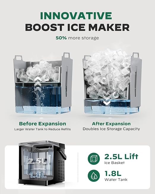 Silonn Countertop Ice Maker - 26.5lbs/24H Portable Ice Machine with 2.5L Expandable Ice Basket, 9 Bullet Ice Cubes in 6 Mins, 2 Ice Sizes LED Touch Control & Self-Cleaning for Home Kitchen