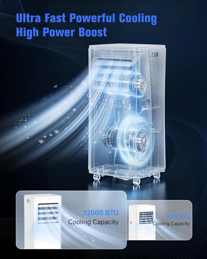 12000 BTU Portable Air Conditioner, 3-in-1 AC Unit with Dehumidifier & Fan Mode, Quiet Operation for Bedroom, Cools up to 550 sq.ft, 24-Hour Timer, Remote & Window Installation Kit Included