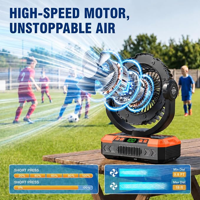 Rechargeable Solar Powered Camping Fan & Auto Oscillating, 【60H Runtime】Battery Powered Fan, Portable Outdoor Fan,5 Speeds,3 Lights,12H Timer for Travel, Fishing,Jobsite,Beach,Camping Essential