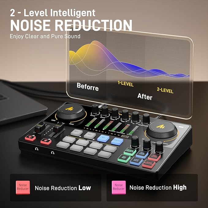 MAONO Podcast Equipment Bundle for 2: Audio Interface Mixer with 2 XLR Dynamic Mic Noise Reduction Podcast Streaming MaonoCaster E2 Gen2C