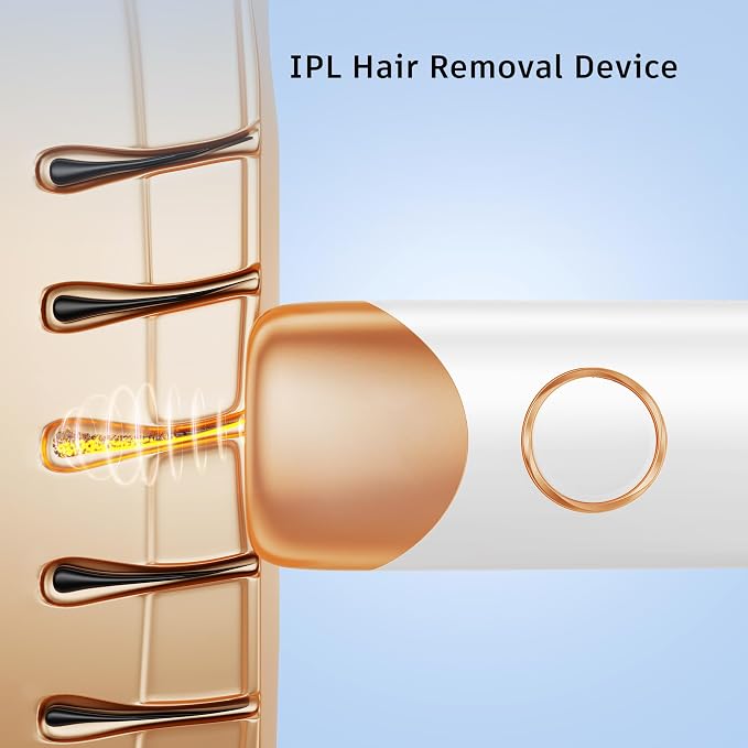 Hand-held Hair Removal Device,Light Based Over-The-Counter Hair Removal,Model(s): CT05 (Gold)