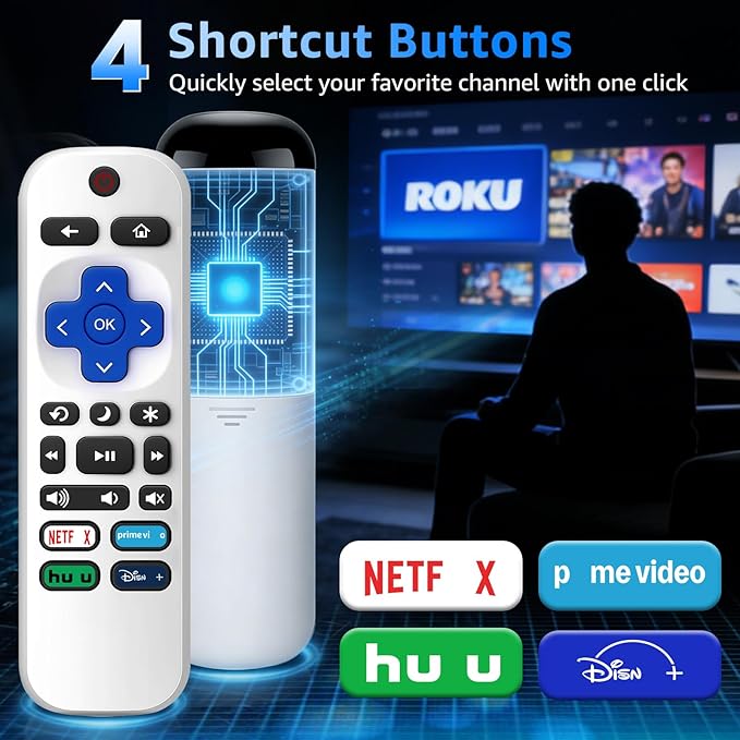 (Pack of 3) Replacement Remote Only for Roku TV with Soft Silicone Protective Cover (Glow in The Dark), Universal Remote for TCL/Onn/Hisense/Sharp/Element/Philips Roku Smart TV (Elegant White)