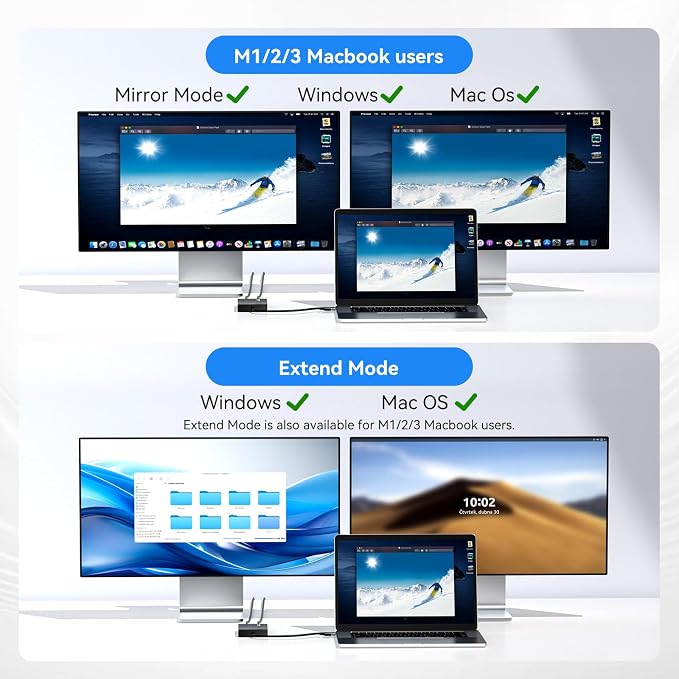 ACASIS USB C to Dual HDMI DisplayLink Adapter, 4K@60Hz, 2 HDMI & 3 USB-A Ports, 100W PD Charging, USB C DisplayLink Docking Station for Mac M1/M2/M3/Windows,USB A/C to Dual Monitor Adapter (Black)