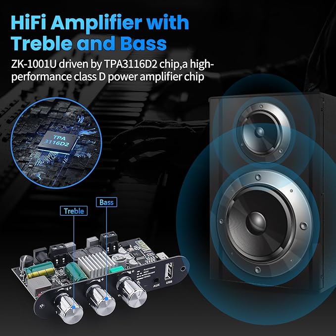 2 Pack ZK-1001U Bluetooth 5.3 Mono Amplifier Board with TWS & Boost Circuit, Mini Audio Amp for Home Outdoor DIY Speakers with 100W Power Output, Treble and Bass, USB/AUX/BT Input, DC 9-24V