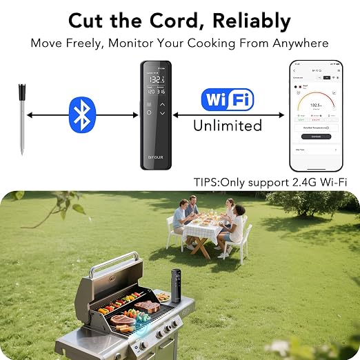 BFOUR Wireless Meat Thermometer Bluetooth with Digital Standalone Base, WiFi Unlimited Range, 6 Precision Sensor, IP67 Waterproof and Heat Resistant, Digital Meat Thermometer for Food Cooking