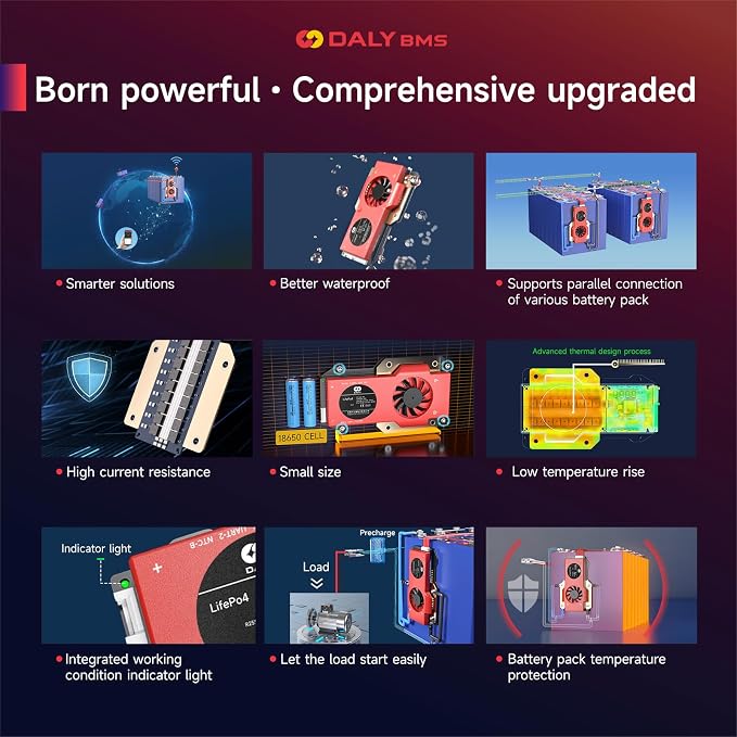 DALY Smart BMS 4S-16S 40A-500A with WiFi Module and CAN 485 Communication Protection Board for LifePO4 Lithium Battery Pack (Smart BMS 8S 24V，500A)