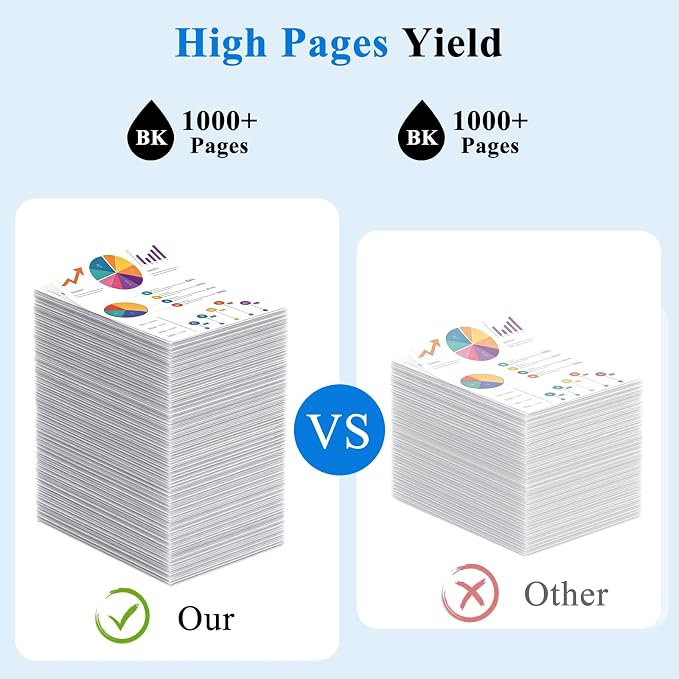 902XL Black Ink Cartridges Compatible for HP 902 Black Ink Cartridges Combo Pack Work with HP Printer OfficeJet Pro 6978 6968 6960 6958 6970 6975 6950 Printer Ink Black 902 Ink High Yield (2 Pack)