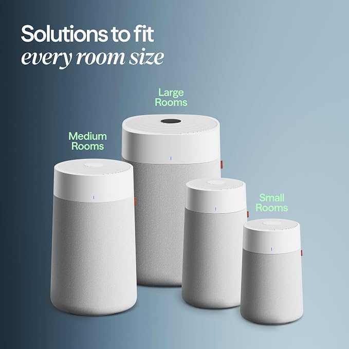 BLUEAIR Blue Pure 511i Max Smart Air Purifier for Bedroom & Small Rooms up to 1,138 Sq Ft, HEPASilent Air Cleaner for Pets, Allergies, Smoke & Dust, Quiet WiFi Air Purifier with Auto Mode