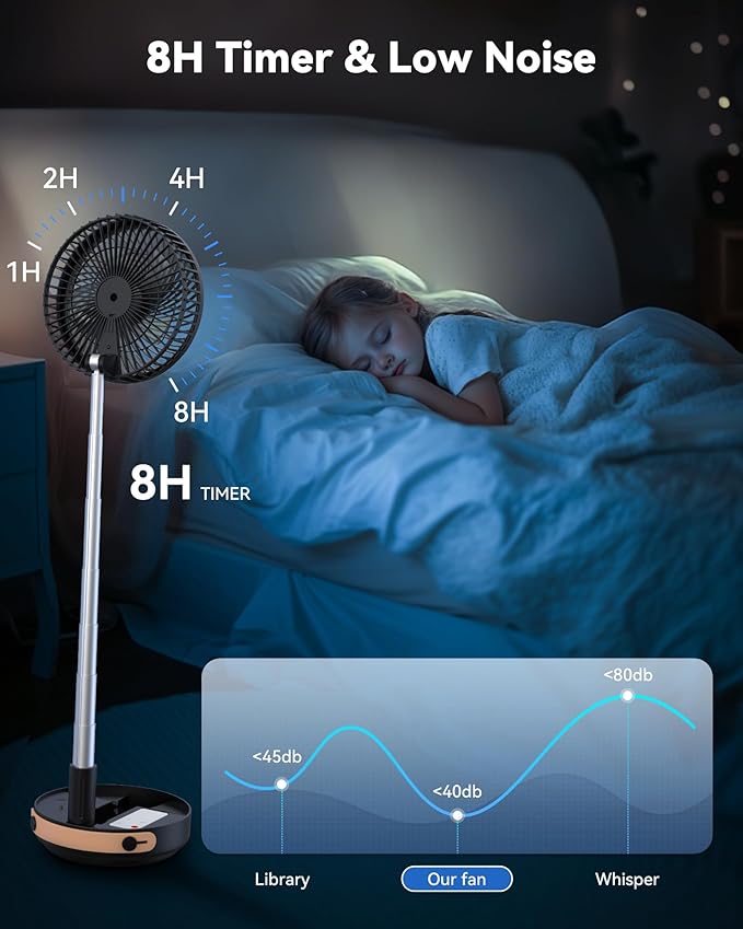 Portable Oscillating Travel Fan, 10400mAh Battery Operated Rechargeable USB Floor Table Desk Fan with Remote, 4 Speed Settings Pedestal Fan for Home Bedroom Office Camping, Black 8"