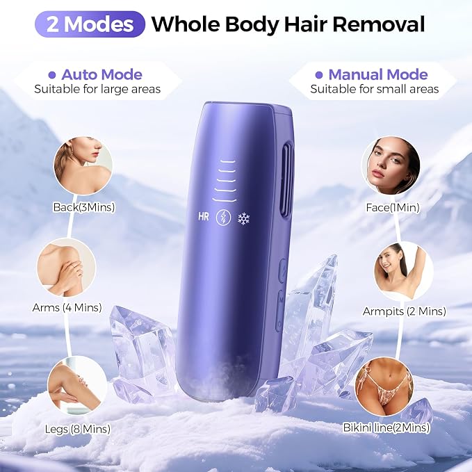2026 Upgraded Laser Hair Removal with 5℃ Ice Cooling, Painless IPL Laser Hair Removal Device for Women & Men, 999,999 Flashes, 5 Levels, 2 Modes, Permanent At-Home Hair Removal for Face & Body