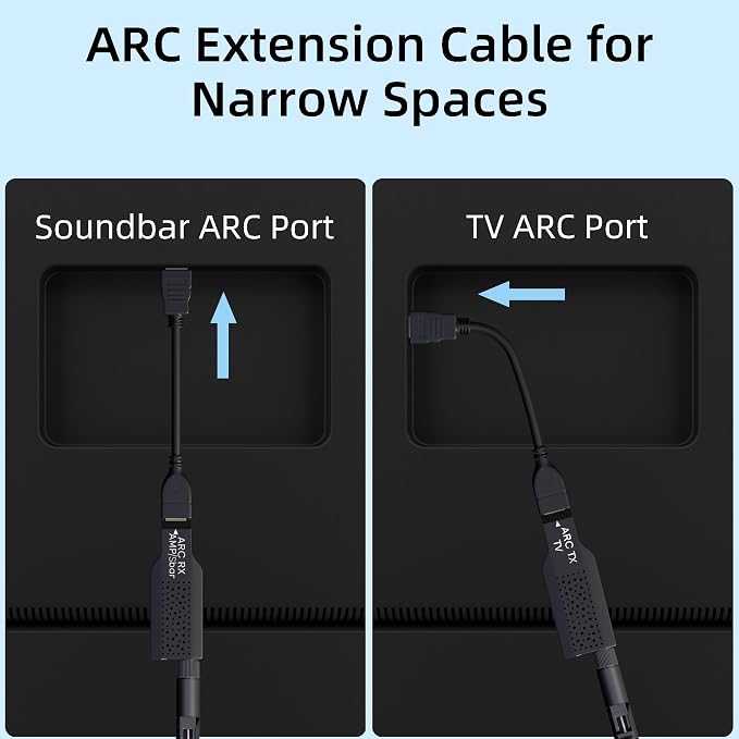 2.4GHz Wireless ARC Transmitter Receiver Kit for TV Projector,164Ft Transmission,CEC Volume Control, for TV Projector to Soundbar Amplifier (Only Audio)