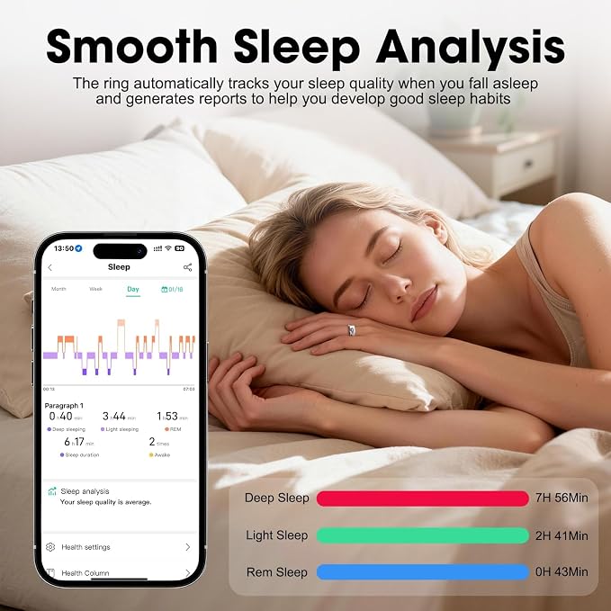 Smart Ring for Women Fitness Tracker with Heart Rate, SpO2, Blood Pressure & Sleep Monitoring, IP68 Waterproof, Long Battery Life, No Monthly Fees, for iPhone Android (9#&Floral)