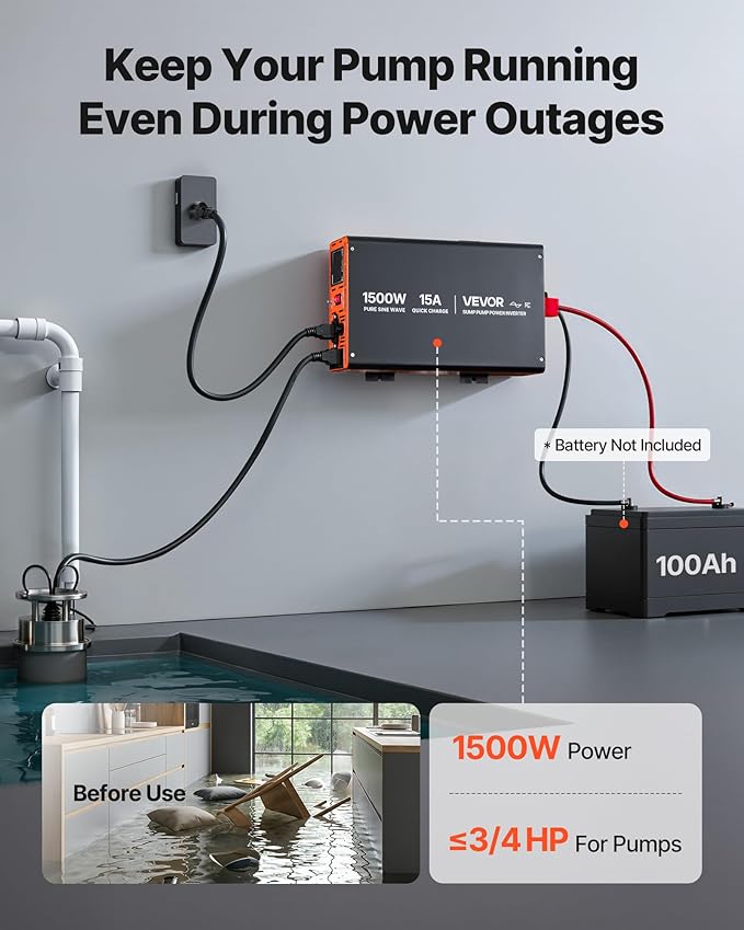 VEVOR 1500W Sump Pump Battery Backup System, LCD Display, Auto Switches to Battery Inverter Power for Sump Pump, Pure Sine Wave, for Basement Protection Emergency and Power Outage, Battery Not Include