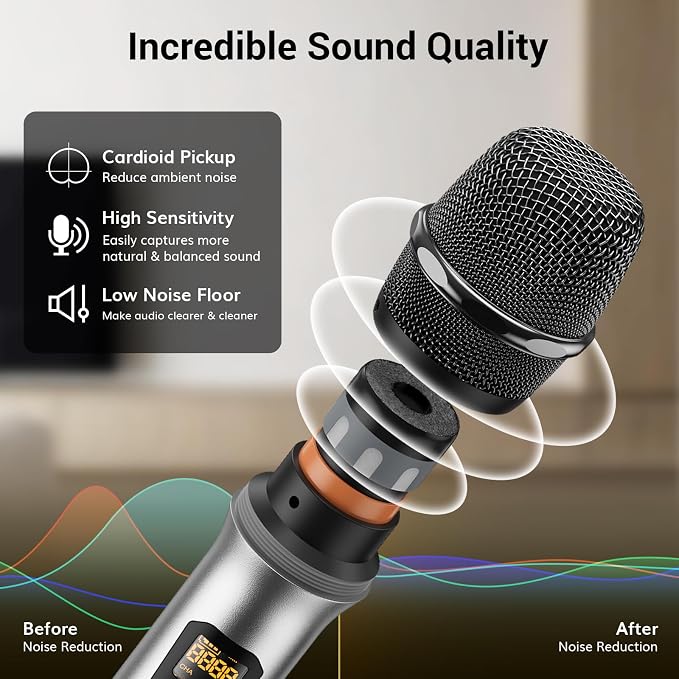 TONOR Wireless Microphones System with Metal 1 Cordless Mic and 1 Headset/Lapel/Lavalier Mic, Bodypack Transmitter, Receiver for Karaoke Church Singing Party PA Speaker, 2*15 Channels 60 m/200ft Range