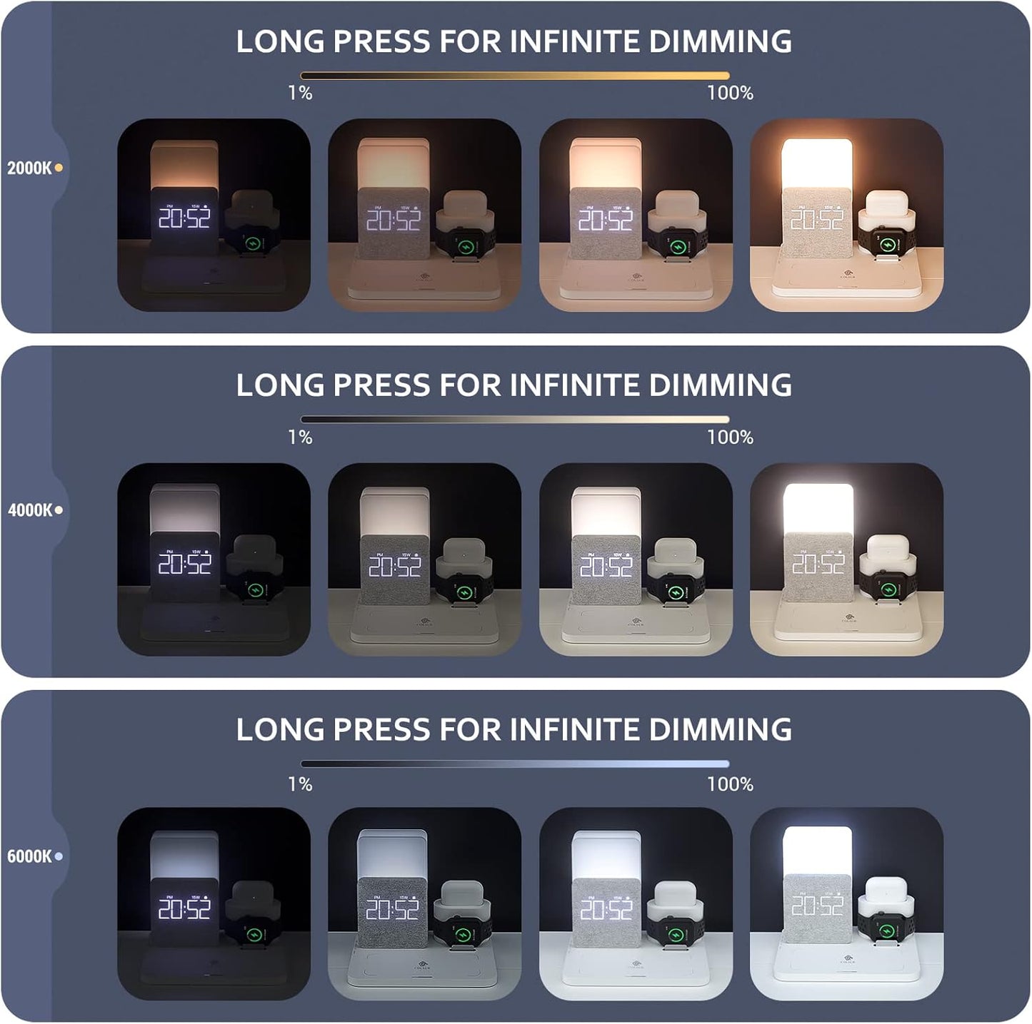 [2025 UV-Coating] COLSUR Wireless Charging Station, 3 in 1 Charging Station, Alarm Clock with Wireless Charger, iPhone 12/13/14/15/16 Pro/13 Mini/13 Pro Max/12 pro, AirPods