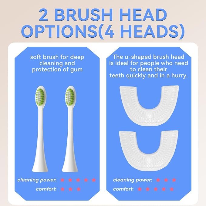 Adult Ultrasonic Electric Toothbrush, 360° Oral Cleaning for Stain & Whitening, IPX7 Waterproof Rechargeable, U-Shape Brush Head×3 + Straight Handle Brush Head×2 + Storage Cup