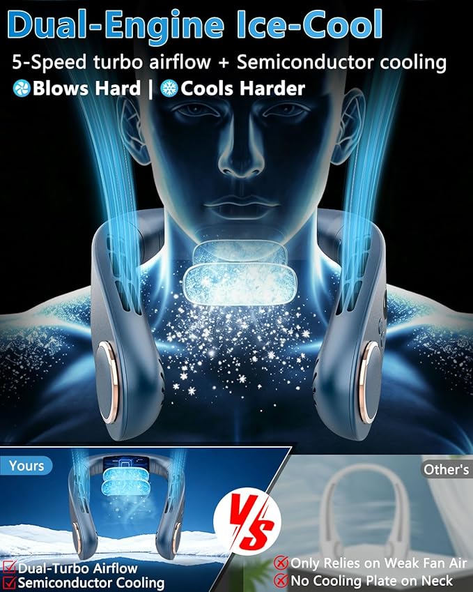 Neck Fan with Cooling Plate,Powerful Cooling 5500mAh 24H Long Battery,5 Speeds Portable AC Cooler Function,LED Display USB Hands Free Bladeless Wearable for Men Women Kids Office Home Travel Azure