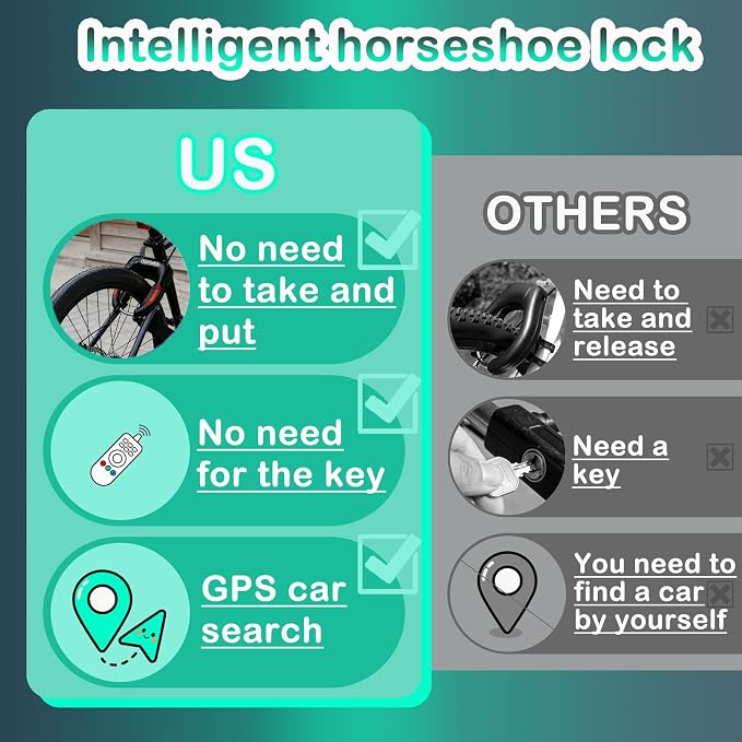 U-Shaped Smart Bike Lock, Electronic Keyless Lock with Solar & Type-C Charging, IP65 Waterproof, 2000mAh Long Battery Life for Bicycles, E-Bikes