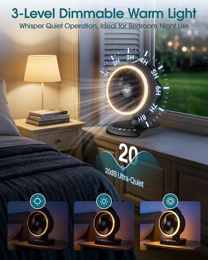Ausic Outdoor Rechargeable Desk Fan Portable, 30000mAh 12'' Battery Powered Oscillating Fan with Remote & Turbo Blade, Ultra-Powerful Quiet Fan for Patio, Sports, Camping, Whole Room, Office, Dorm